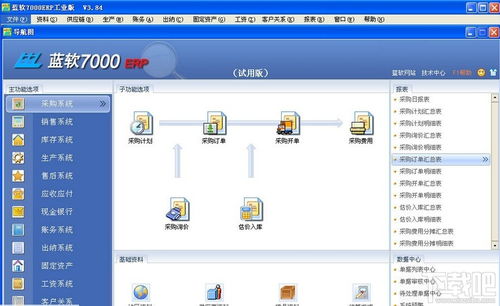 蓝软7000erp系统 免费erp软件 v3.91免费版下载