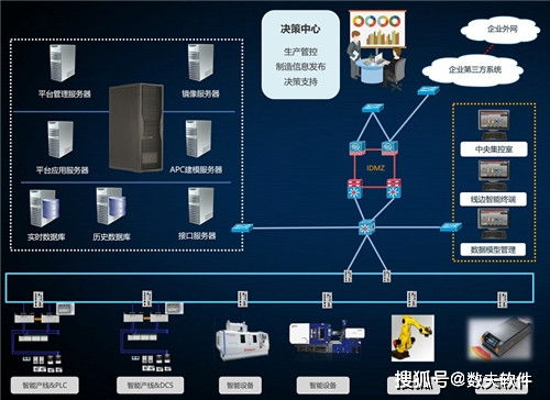 mes计划管理的重要性有哪些