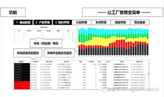 柔性制造体系 下 信息系统和组织基础保障