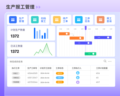 湖北erp软件报价 | 深度解析企业资源管理系统价格影响因素