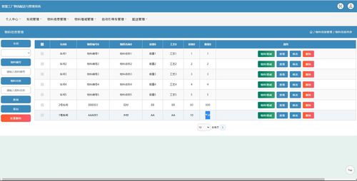 ssm jsp计算机毕业设计智慧工厂物流配送与管理系统jrb9d